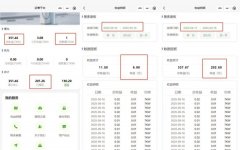 投资充电桩生意:切勿