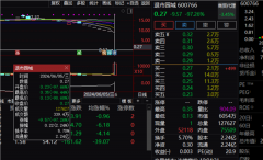 罕见!3只A股集体暴跌