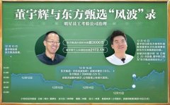 董宇辉与东方甄选“风