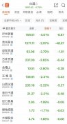 贵州茅台,突传重大消