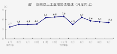 7月份国民经济运行总