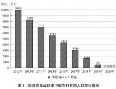 国务院新闻办公室发布