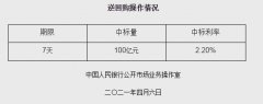 央行开展100亿元逆回