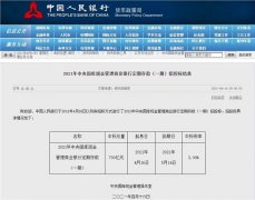 什么信号?央行释放70
