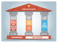 近万字重磅解读!中央